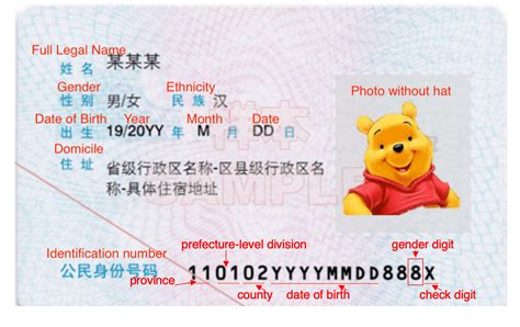 china nfc id card|national identity card policy by country.